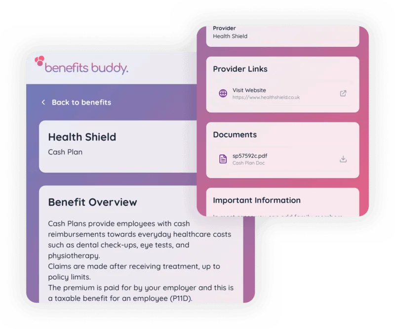 Employee Dashboard Screenshots